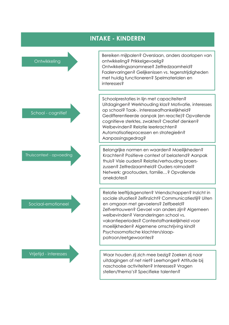 Intake kinderen - tool_TK (003)-1